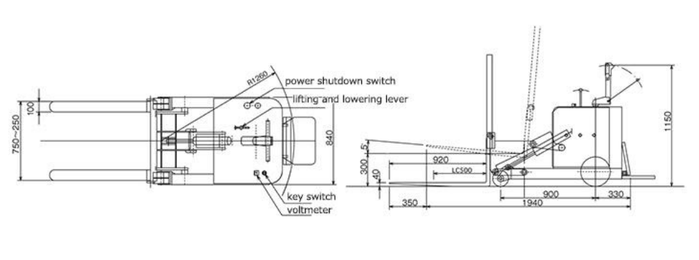 Low Lift Trucks – Super cost efficient model now available!